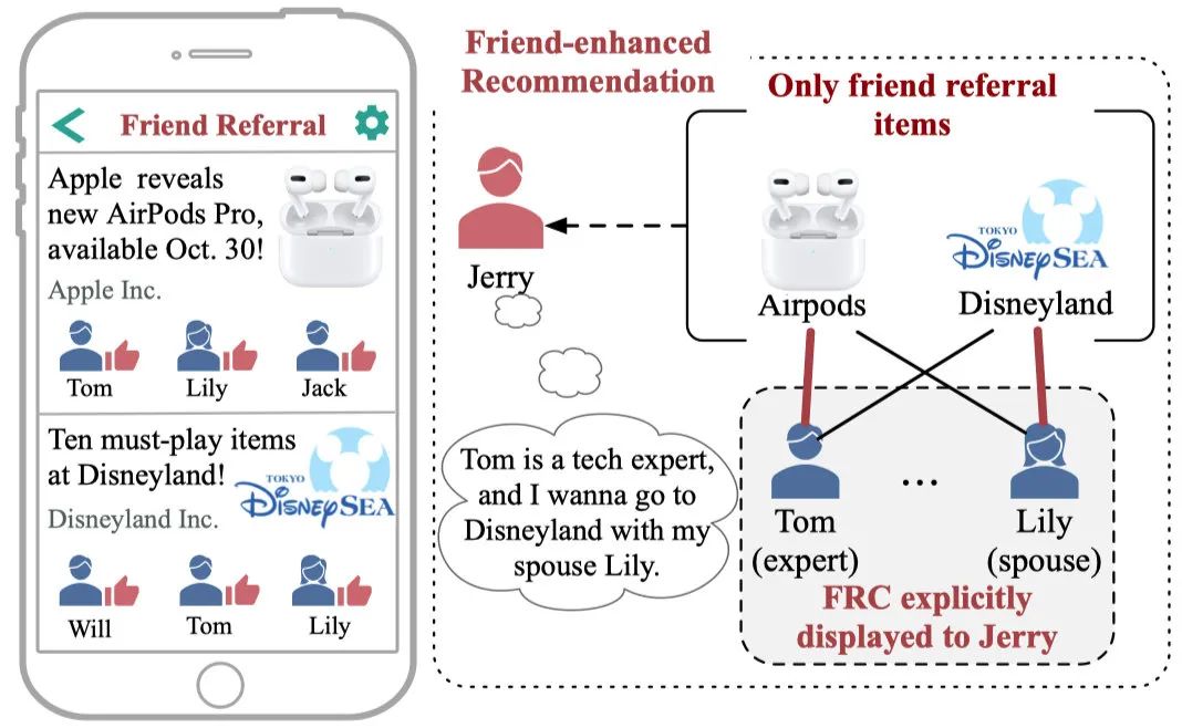 技术揭秘：微信「看一看」“朋友在看”的增强推荐系统