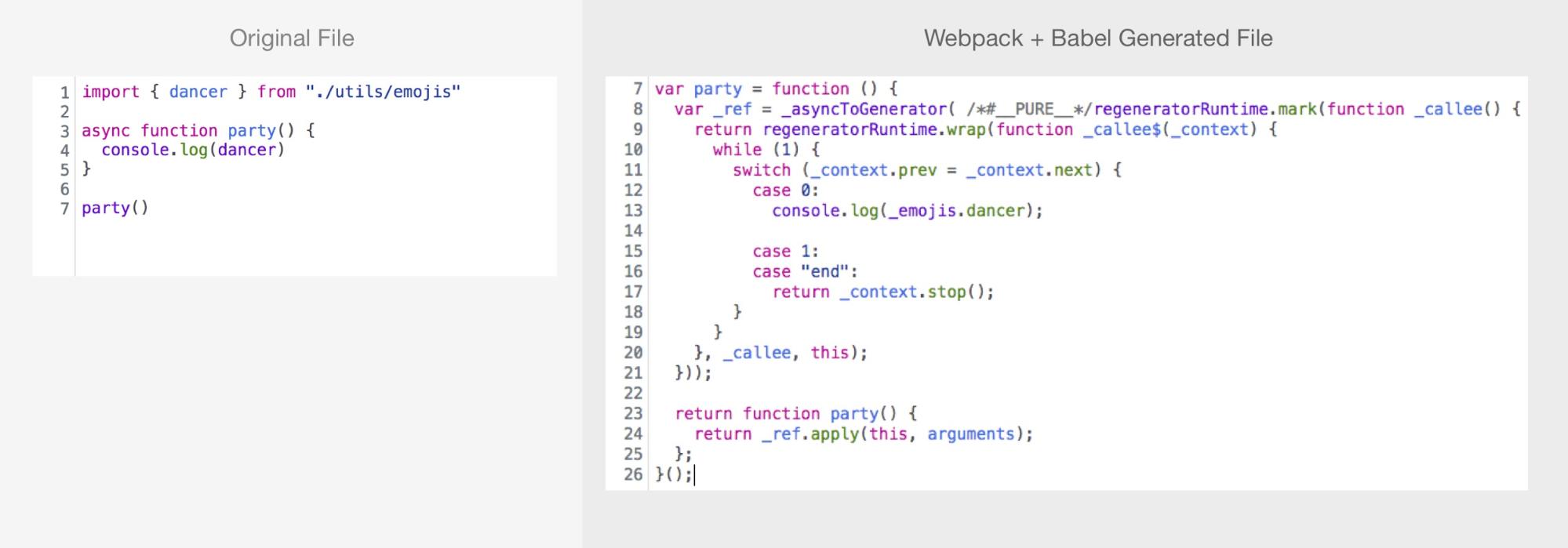In the example below, we use Webpack and Babel to compile ES Modules and async functions into vanilla JS. The original code on the left is pretty simple. The generated, browser-compatible code on the right is much more complicated.
