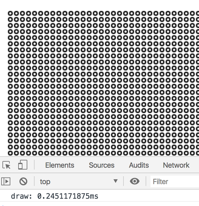 Canvas Pattern 方式绘制10万个圆